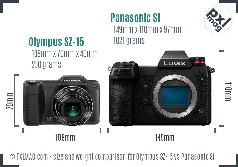Olympus SZ-15 vs Panasonic S1 size comparison