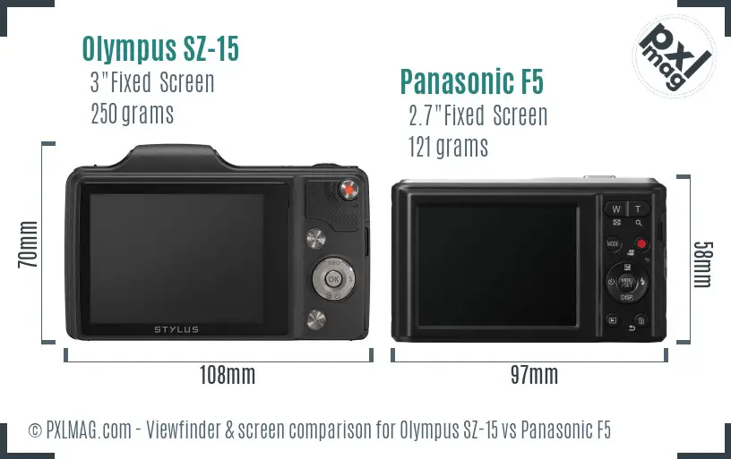 Olympus SZ-15 vs Panasonic F5 Screen and Viewfinder comparison