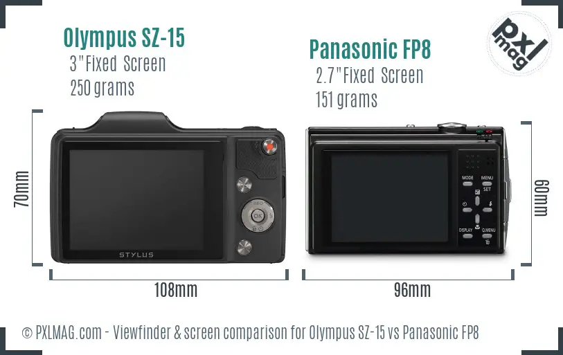 Olympus SZ-15 vs Panasonic FP8 Screen and Viewfinder comparison