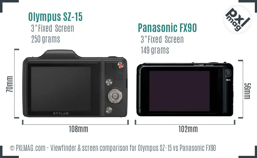 Olympus SZ-15 vs Panasonic FX90 Screen and Viewfinder comparison