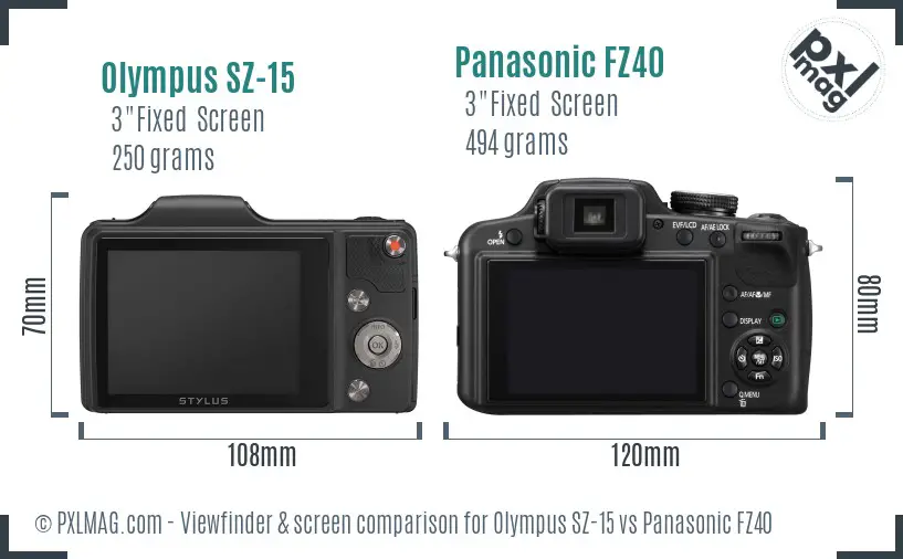 Olympus SZ-15 vs Panasonic FZ40 Screen and Viewfinder comparison