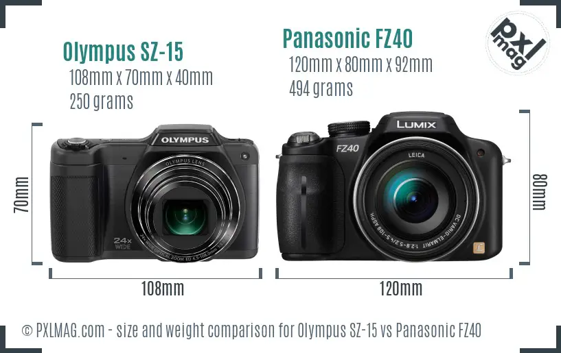 Olympus SZ-15 vs Panasonic FZ40 size comparison