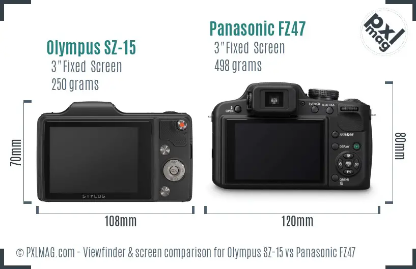 Olympus SZ-15 vs Panasonic FZ47 Screen and Viewfinder comparison