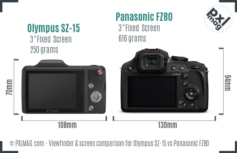 Olympus SZ-15 vs Panasonic FZ80 Screen and Viewfinder comparison