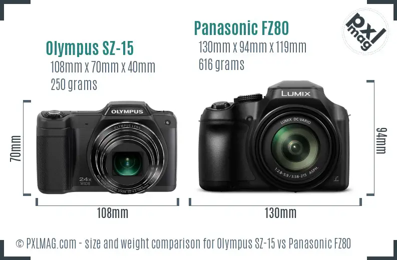 Olympus SZ-15 vs Panasonic FZ80 size comparison