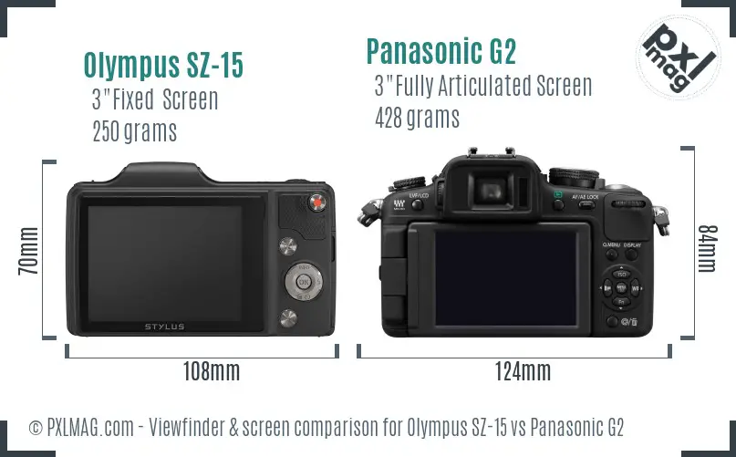 Olympus SZ-15 vs Panasonic G2 Screen and Viewfinder comparison