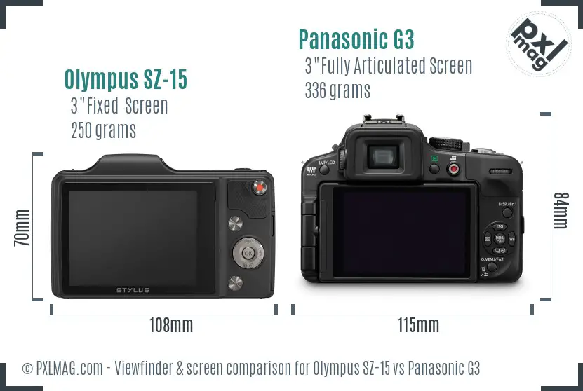 LCD screen and interface comparison
