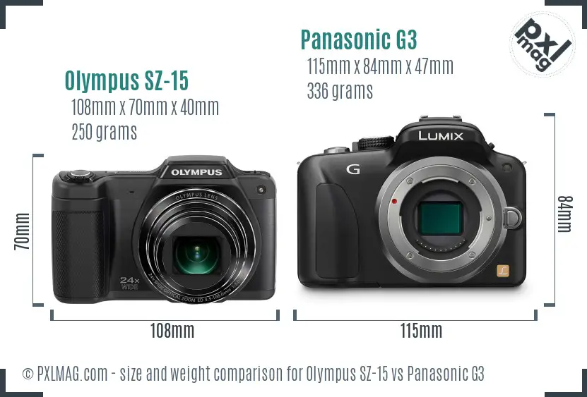 Physical size and ergonomics comparison