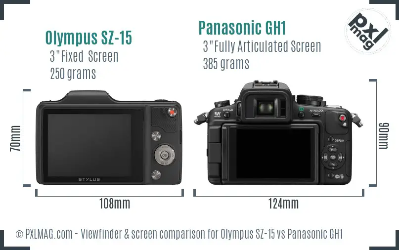 Olympus SZ-15 vs Panasonic GH1 Screen and Viewfinder comparison