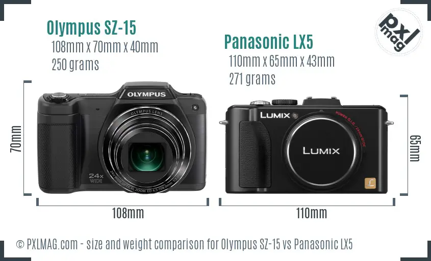 Physical size and ergonomics comparison