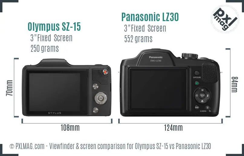 Olympus SZ-15 vs Panasonic LZ30 Screen and Viewfinder comparison