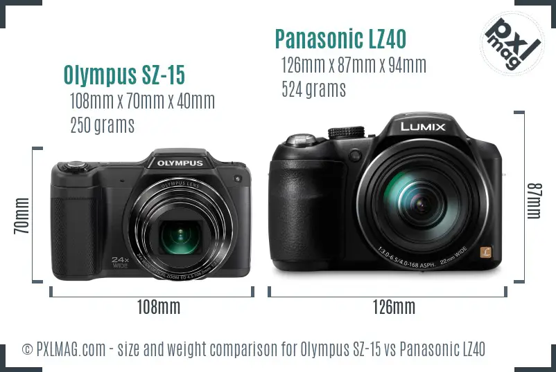 Olympus SZ-15 vs Panasonic LZ40 size comparison