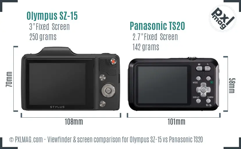 Olympus SZ-15 vs Panasonic TS20 Screen and Viewfinder comparison