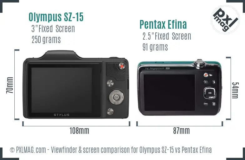 Olympus SZ-15 vs Pentax Efina Screen and Viewfinder comparison
