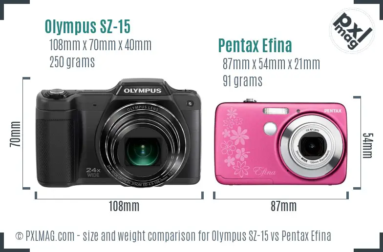 Olympus SZ-15 vs Pentax Efina size comparison
