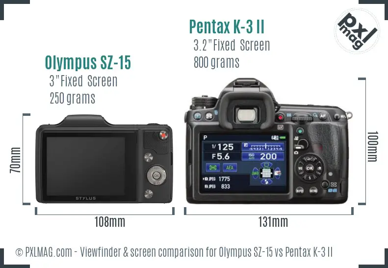 Olympus SZ-15 vs Pentax K-3 II Screen and Viewfinder comparison