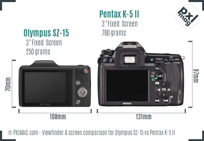 Olympus SZ-15 vs Pentax K-5 II Screen and Viewfinder comparison