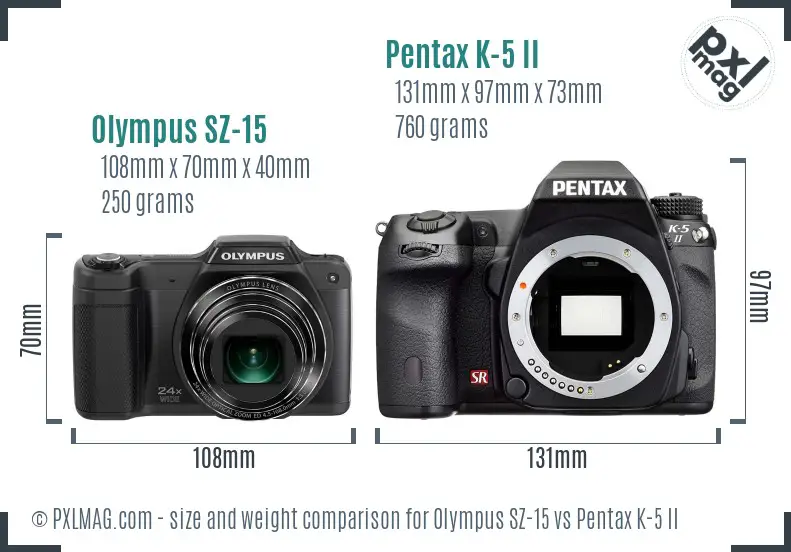 Olympus SZ-15 vs Pentax K-5 II size comparison