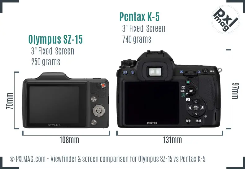 Olympus SZ-15 vs Pentax K-5 Screen and Viewfinder comparison