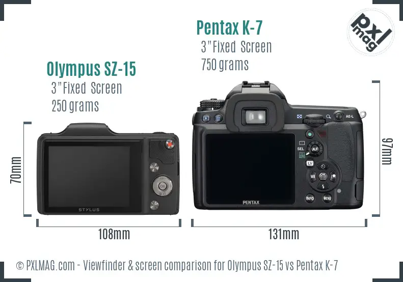 Olympus SZ-15 vs Pentax K-7 Screen and Viewfinder comparison