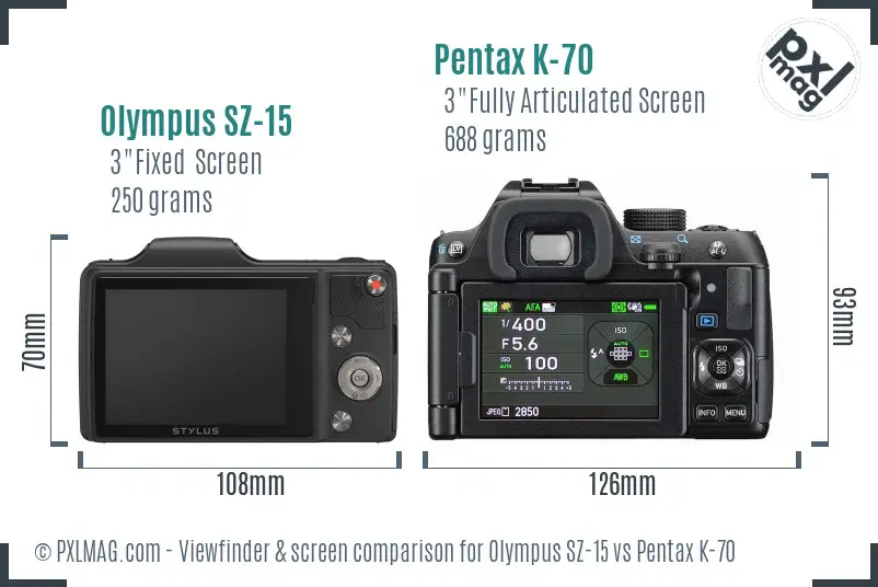 Olympus SZ-15 vs Pentax K-70 Screen and Viewfinder comparison