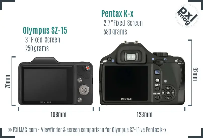Olympus SZ-15 vs Pentax K-x Screen and Viewfinder comparison