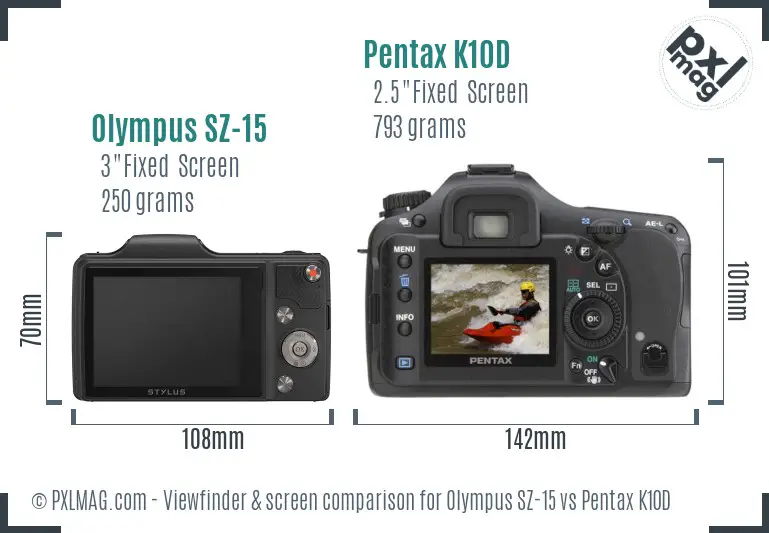 Olympus SZ-15 vs Pentax K10D Screen and Viewfinder comparison