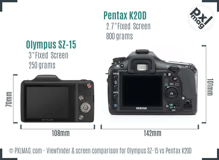 Olympus SZ-15 vs Pentax K20D Screen and Viewfinder comparison