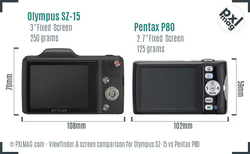 Olympus SZ-15 vs Pentax P80 Screen and Viewfinder comparison