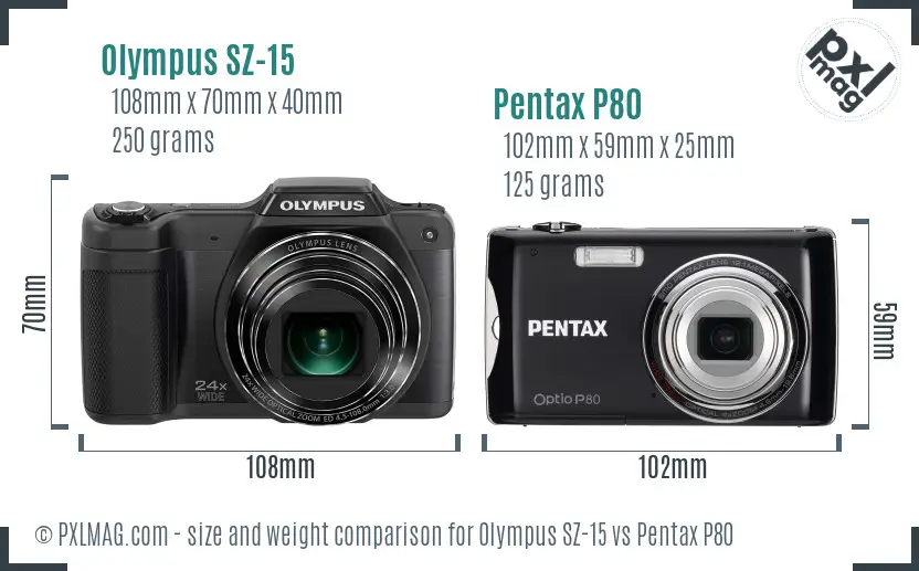 Olympus SZ-15 vs Pentax P80 size comparison