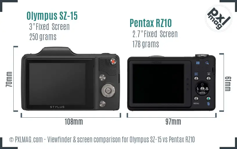 Olympus SZ-15 vs Pentax RZ10 Screen and Viewfinder comparison