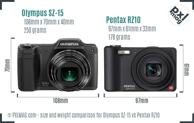 Olympus SZ-15 vs Pentax RZ10 size comparison