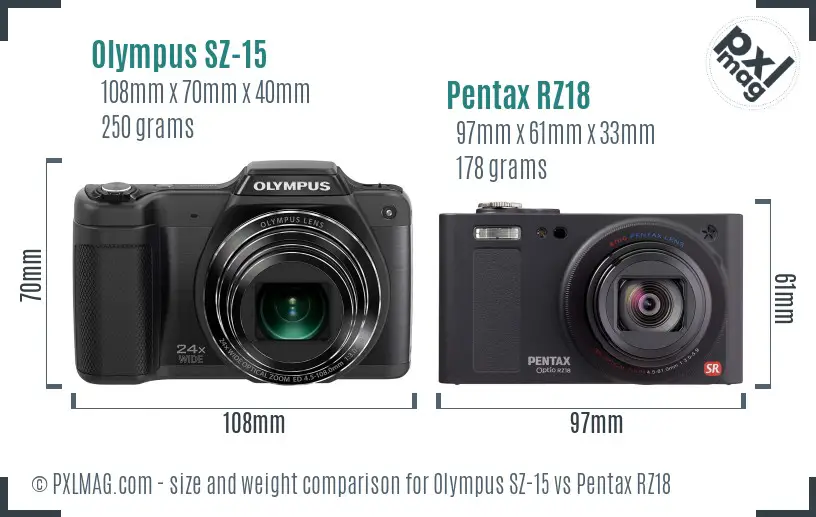 Olympus SZ-15 vs Pentax RZ18 size comparison