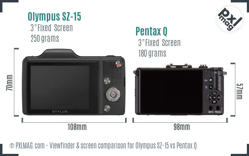 Olympus SZ-15 vs Pentax Q Screen and Viewfinder comparison