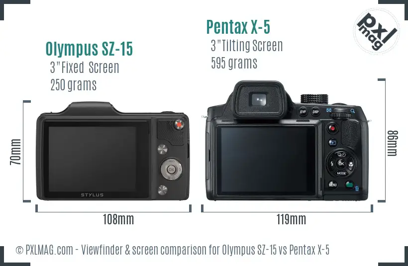 Olympus SZ-15 vs Pentax X-5 Screen and Viewfinder comparison