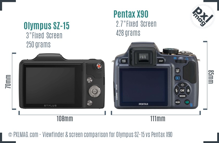 Olympus SZ-15 vs Pentax X90 Screen and Viewfinder comparison