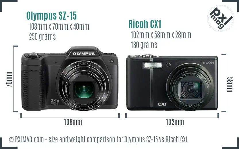 Olympus SZ-15 vs Ricoh CX1 size comparison