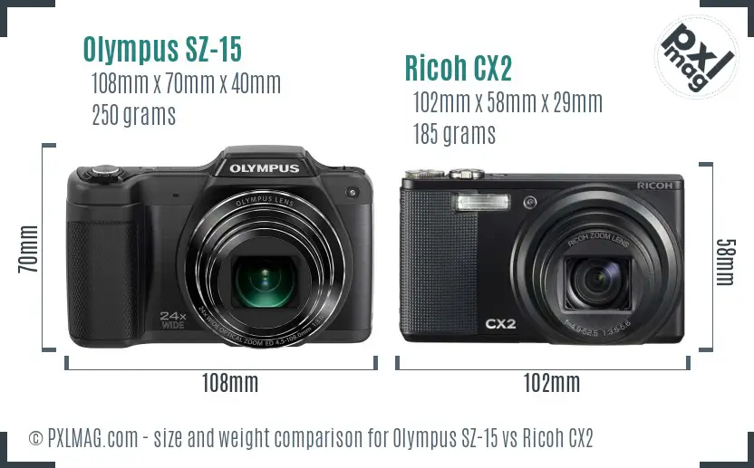 Olympus SZ-15 vs Ricoh CX2 size comparison Olympus SZ-15 vs Ricoh CX2 size comparison