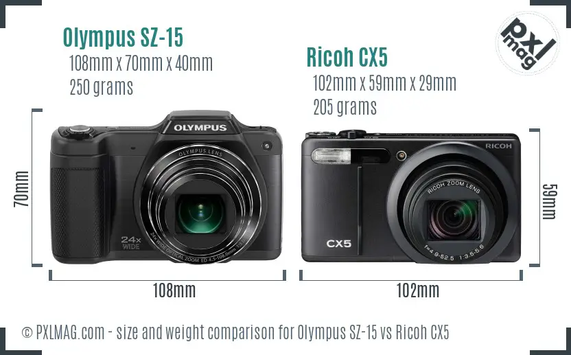 Olympus SZ-15 vs Ricoh CX5 size comparison Olympus SZ-15 vs Ricoh CX5 size comparison