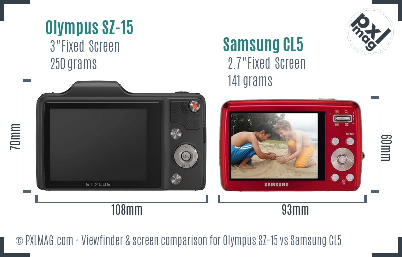 Olympus SZ-15 vs Samsung CL5 Screen and Viewfinder comparison