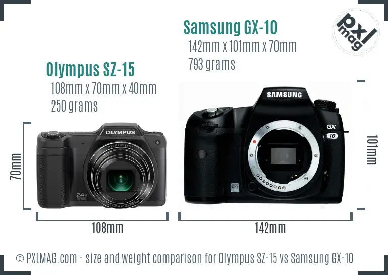 Physical size and ergonomics comparison