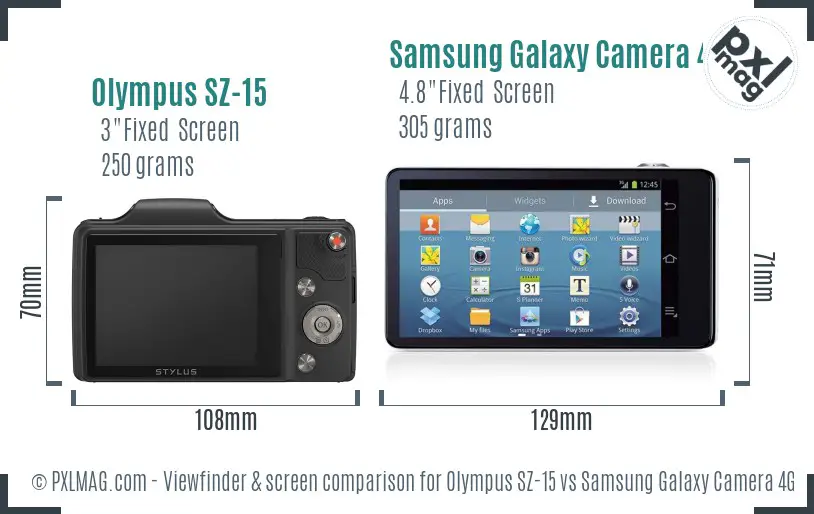 Olympus SZ-15 vs Samsung Galaxy Camera 4G Screen and Viewfinder comparison