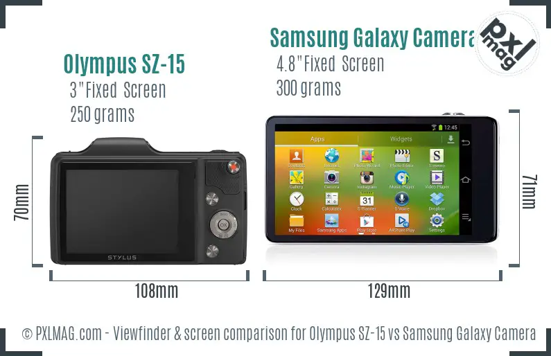 Olympus SZ-15 vs Samsung Galaxy Camera Screen and Viewfinder comparison Olympus SZ-15 vs Samsung Galaxy Camera Screen and Viewfinder comparison