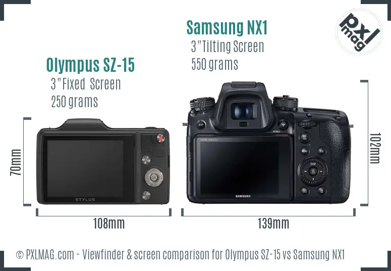 Olympus SZ-15 vs Samsung NX1 Screen and Viewfinder comparison