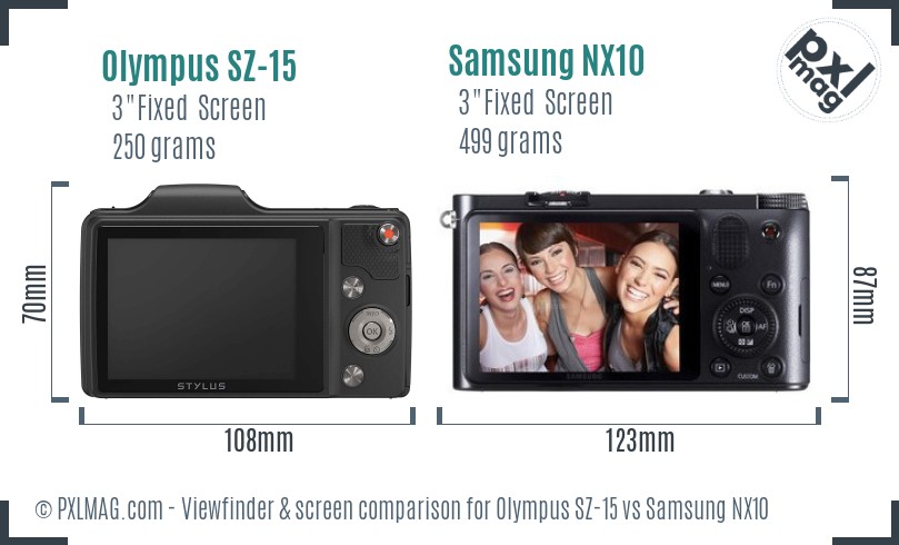 Olympus SZ-15 vs Samsung NX10 Screen and Viewfinder comparison