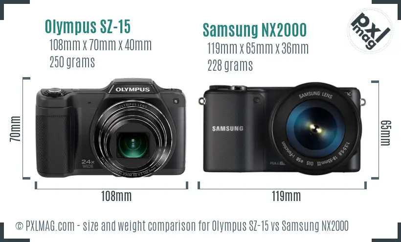 Olympus SZ-15 vs Samsung NX2000 size comparison