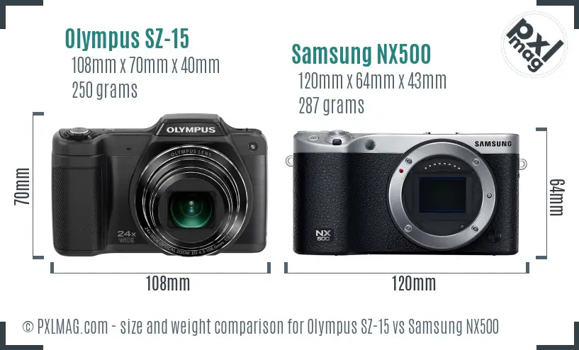 Olympus SZ-15 vs Samsung NX500 size comparison