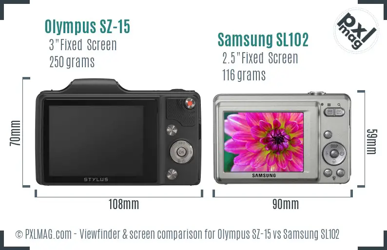 Olympus SZ-15 vs Samsung SL102 Screen and Viewfinder comparison