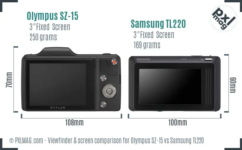 Olympus SZ-15 vs Samsung TL220 Screen and Viewfinder comparison