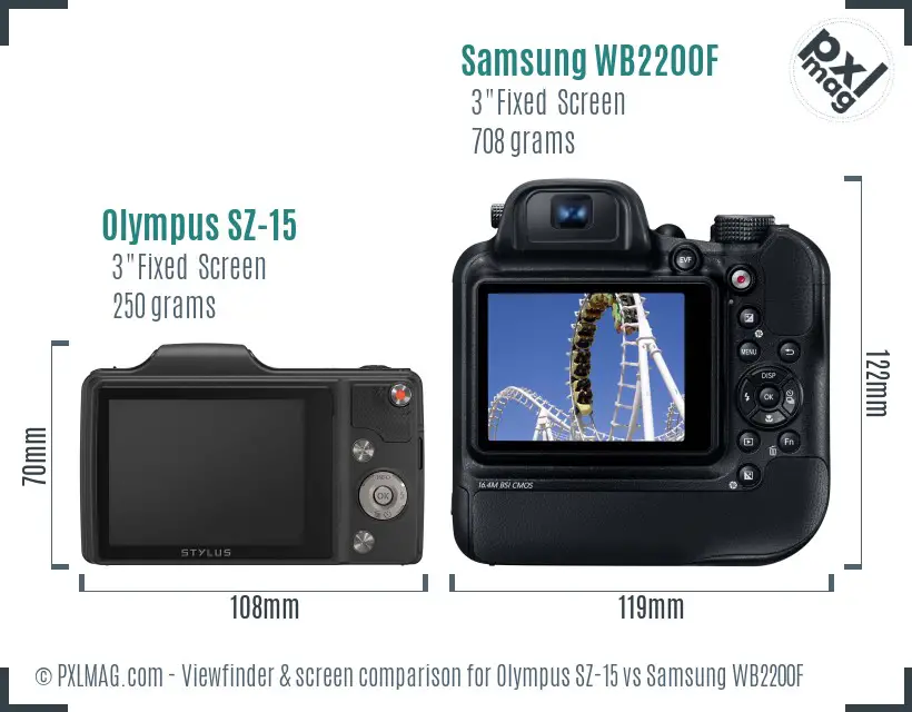 Olympus SZ-15 vs Samsung WB2200F Screen and Viewfinder comparison